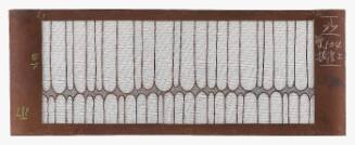 Large yukata stencil (katagami)