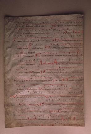 Leaf from Liturgical Codex with Neumes