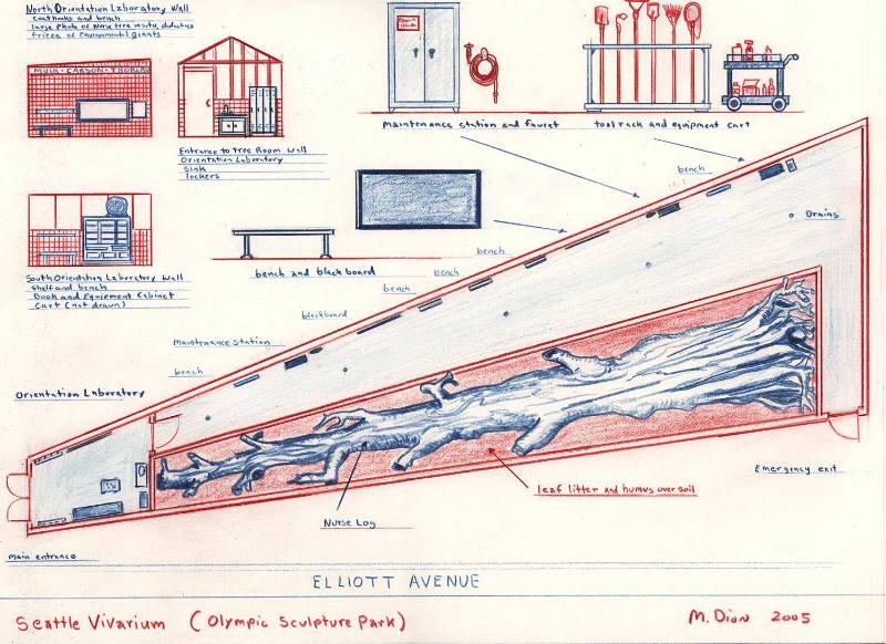 Neukom Vivarium Works eMuseum