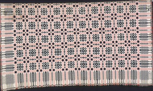 full view, 2 details