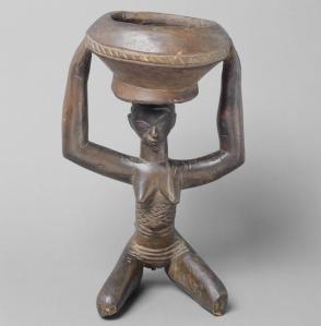 Figure supporting bowl